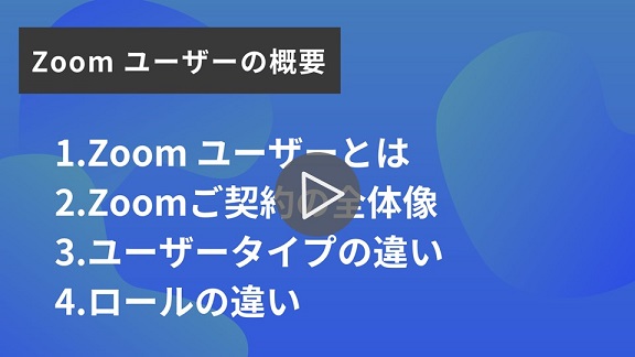 1.Zoom ユーザーの概要再生.jpg